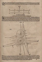 Lunghezza dello stilo e quadrante della meridiana su un piano qualsiasi